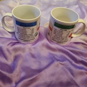 Vintage Pair Of Monopoly Collector Mugs